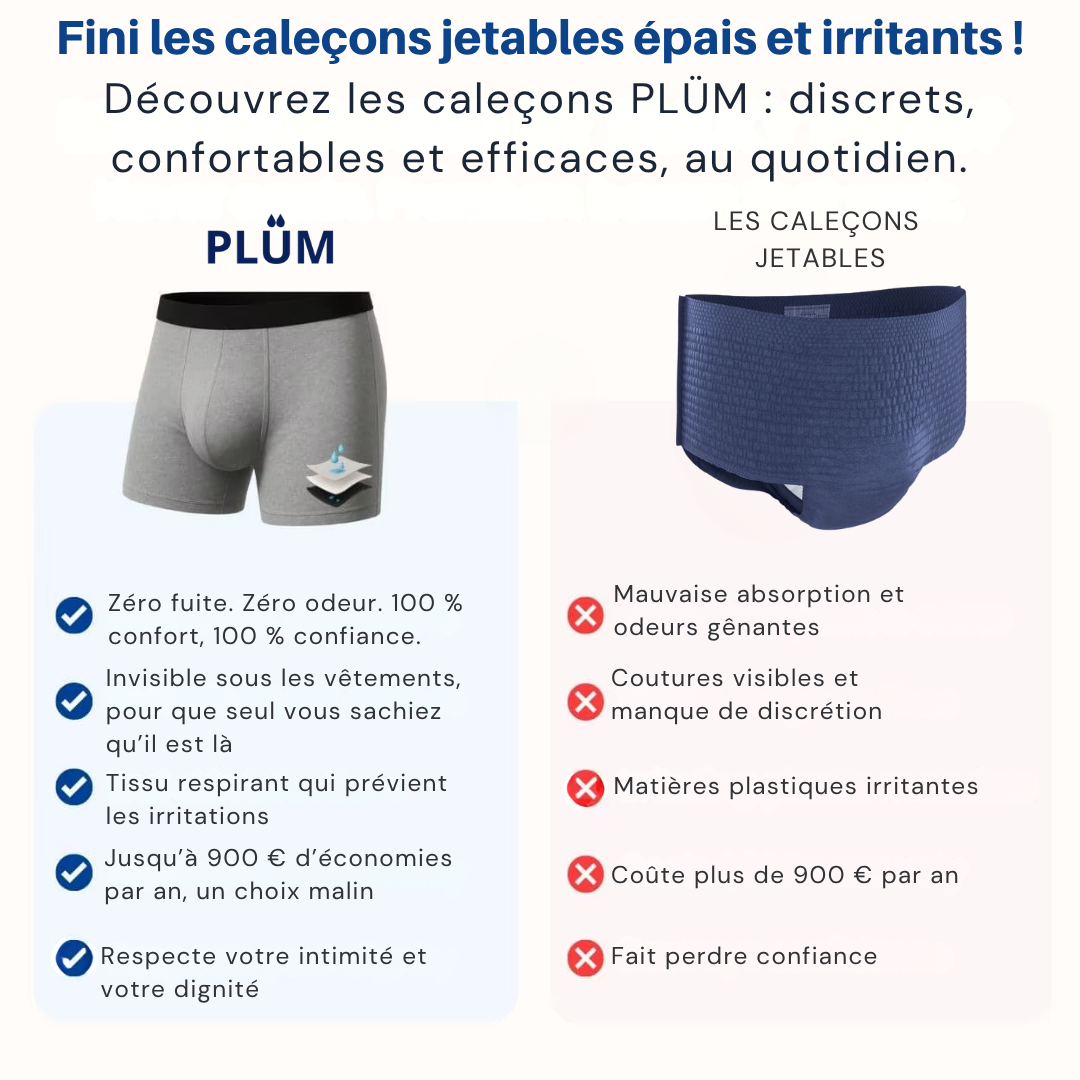 Boxer anti-fuite homme. Invisible, confortable et ultra-absorbant